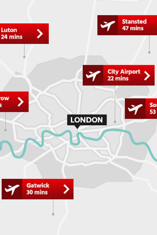 Bequemer Flughafentransfer in London: Top-Service mit GetYourGuide
